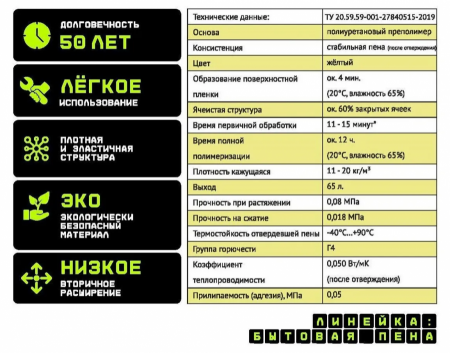 Пена монтажная TRIS ПРО МАКСИ быт.1000мл.