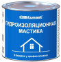 Мастика BITUMAST гидроизоляционная 1.8 кг