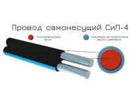 sip-4_stroenie_54b47cca-a589-420d-a5f6-fe89fb47779a