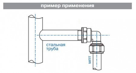 Угол МП обжим ВР 20х3/4"