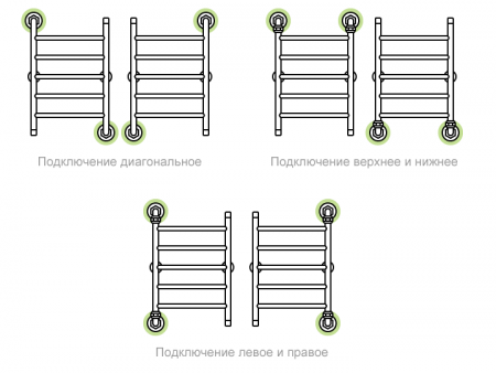 Полотенцесушитель лестница универсал. 60(выс.)х50(шир.) 1"