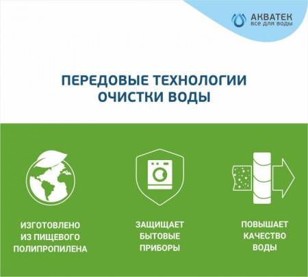 Картридж из вспененного ПП BB20" - 20 мкм