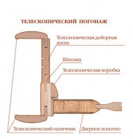2c442791-cc76-4305-909b-2ddf031ac126