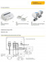 Система защиты от потопа Neptun Aquacontrol 1/2"